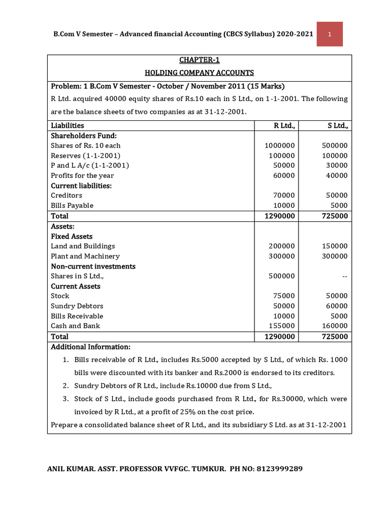 AFA Full Question Bank - ANK | PDF | Balance Sheet | Financial Accounting