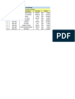 H&vlookup Praktikum4