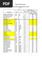 TVS Iqube Owner's Manual | PDF | Brake | Battery Charger