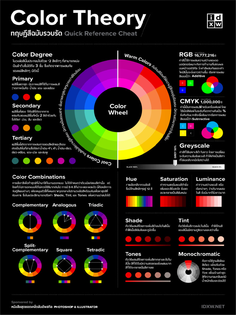 Color Theory PDF