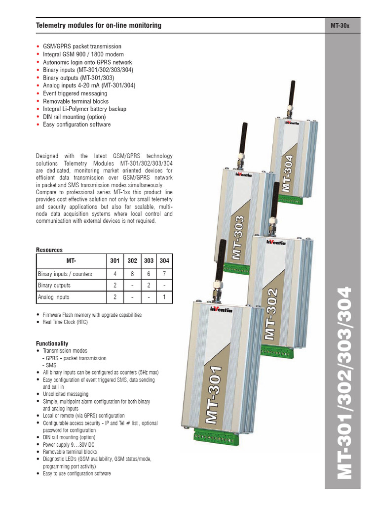 GSM/GPRS Telemetry Modules Overview | PDF