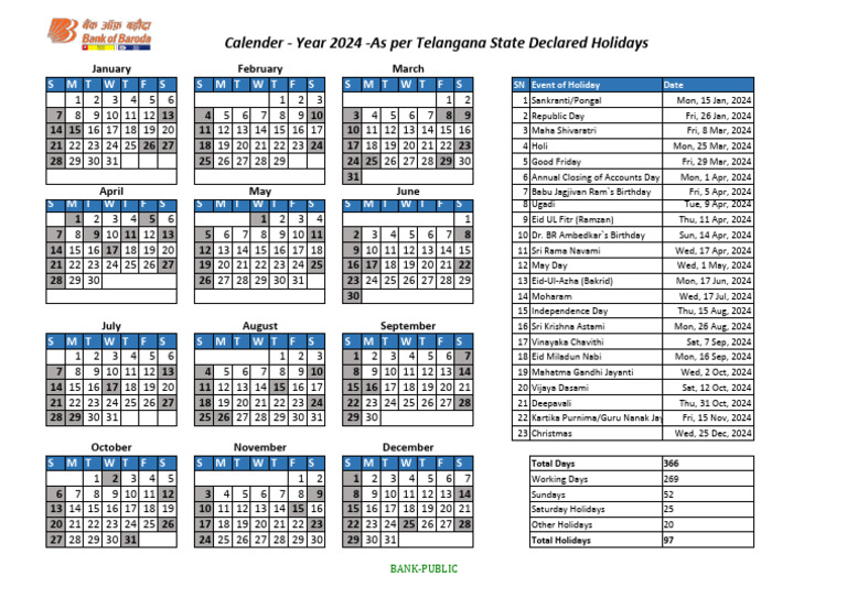 Revised Holiday list 2024 Telangana State PDF Traditions