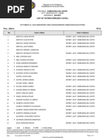 2023bske PCVL For Barangay 7206002