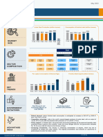 Steel Infographic May 2023