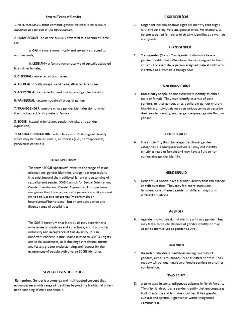 Several Types of Gender PDF Transgender LGBTQIA+ Studies