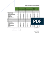 Spreadsheet Ecxel