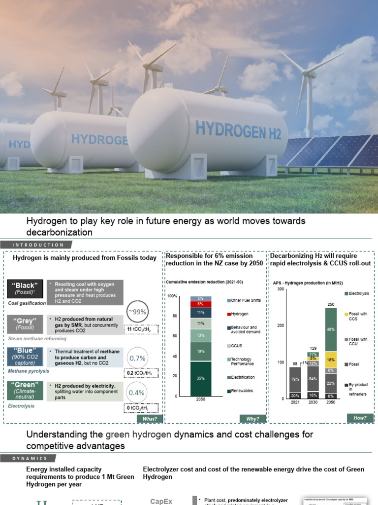 Green Hydrogen | Download Free PDF | Renewable Energy | Carbon Capture ...
