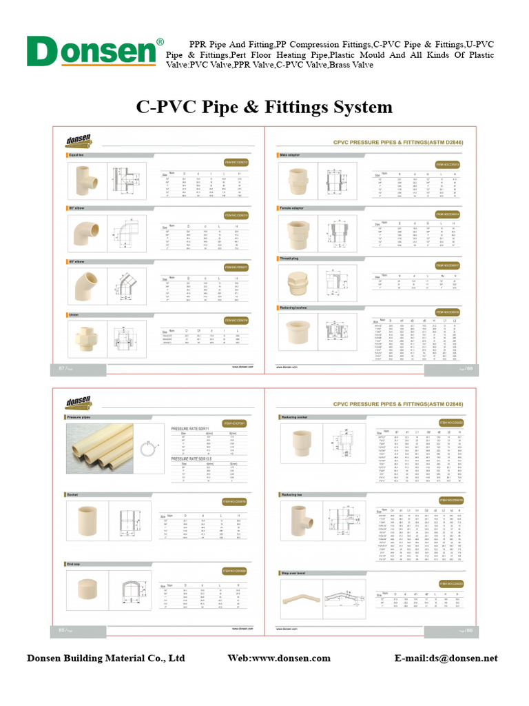 Building Material Solutions | PDF