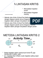 Metoda Lintasan Kritis 011018