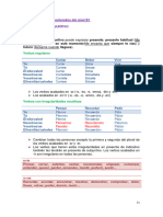 Subjuntivo Presente Explicación Sonia