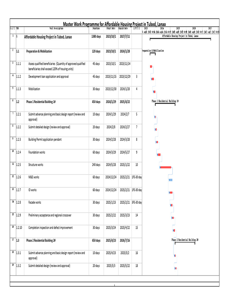 A4 Printable - Master Work Programme For Affordable Housing Project in ...