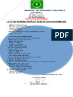 Liste Des Membres Du Dialogue National