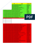 Form Perbaikan Dp-4 (Desa Jatiroto)