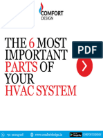 Important Part of HVAC System