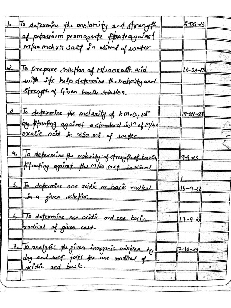 Chemistry Lab Manual Index | PDF