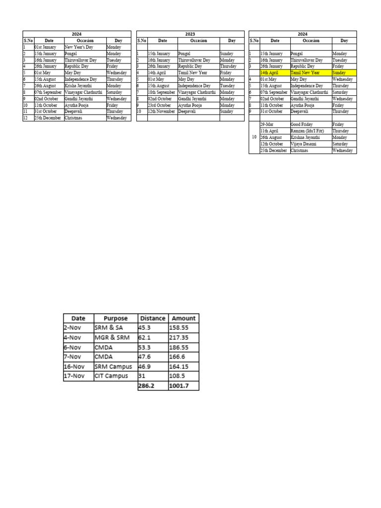 List Of Holidays 2024 Dopt Pdf Jobi Brandice