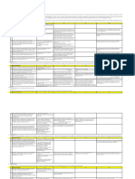 RDOWS Instrumen Akreditasi Puskesmas