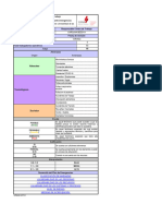 Analisis de Vulnerabilidad