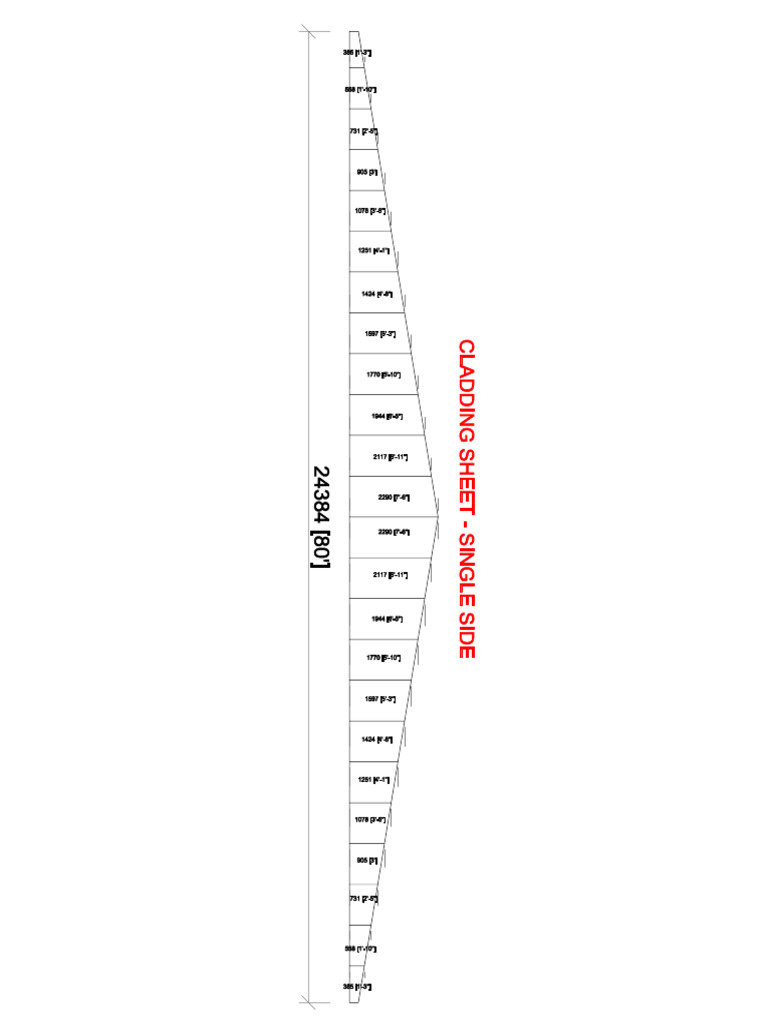 Cladding Sheet-Single Side | PDF