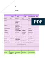 PMP ITTO Process Chart PMBOK Guide 6th Edition-1a