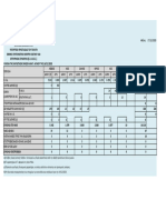 Εικόνα Κατάστασης Στο Αν.αιγαίο 16.12upd