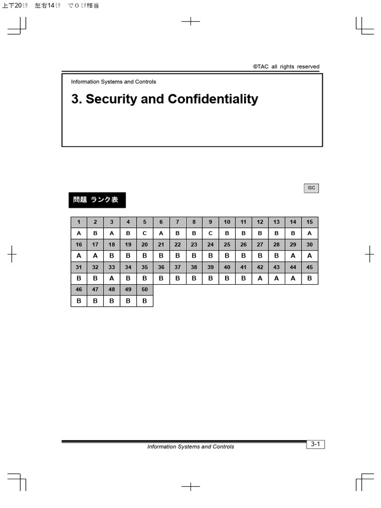 CISSP 公式テキスト 確認問題バンク【第7版】 CISSP（Certified