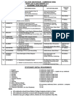 Bahria College Books List SR-I/II