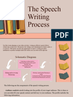 Oral Communication