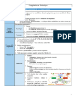 Coagulation Et Fibrinolyse