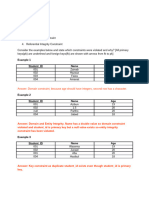 DBMS Constraint Violation Practice With Solution