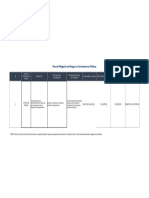 GRIESGOS U3 ACT10 Formato Plan Mitigación