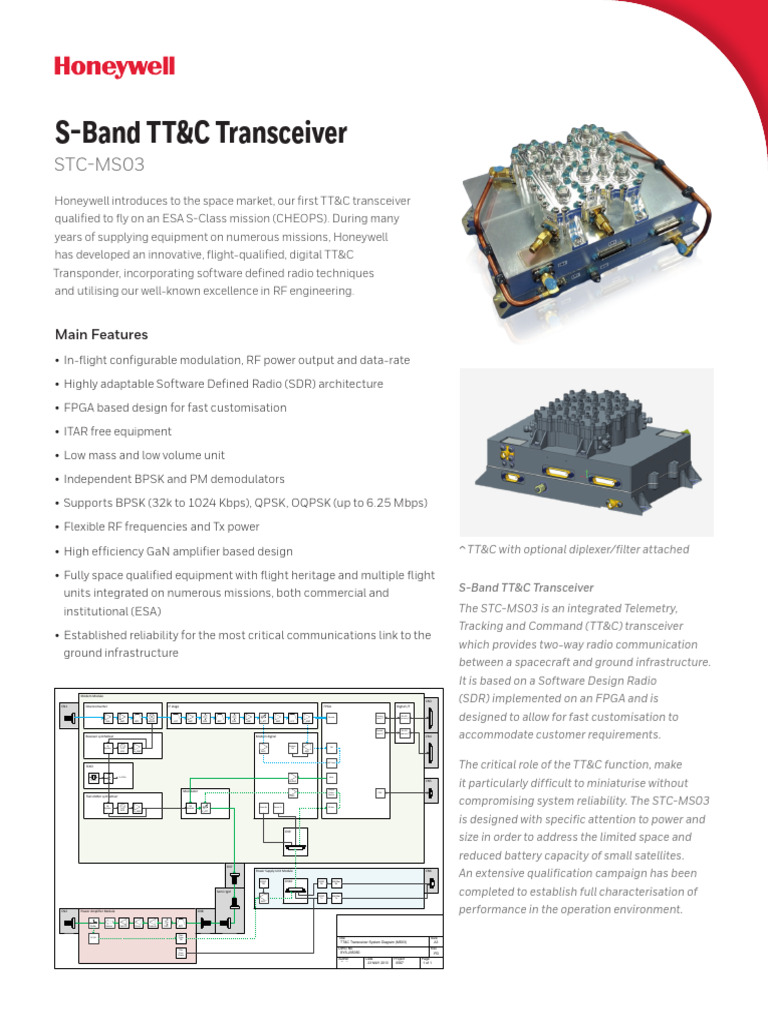 Satsearch Uqkij4 Honeywell Aero S Band TT C Transceiver STC ms03 | PDF ...