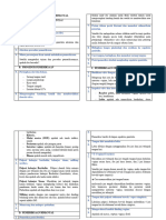 Osce - VT Palpasi Bimanual