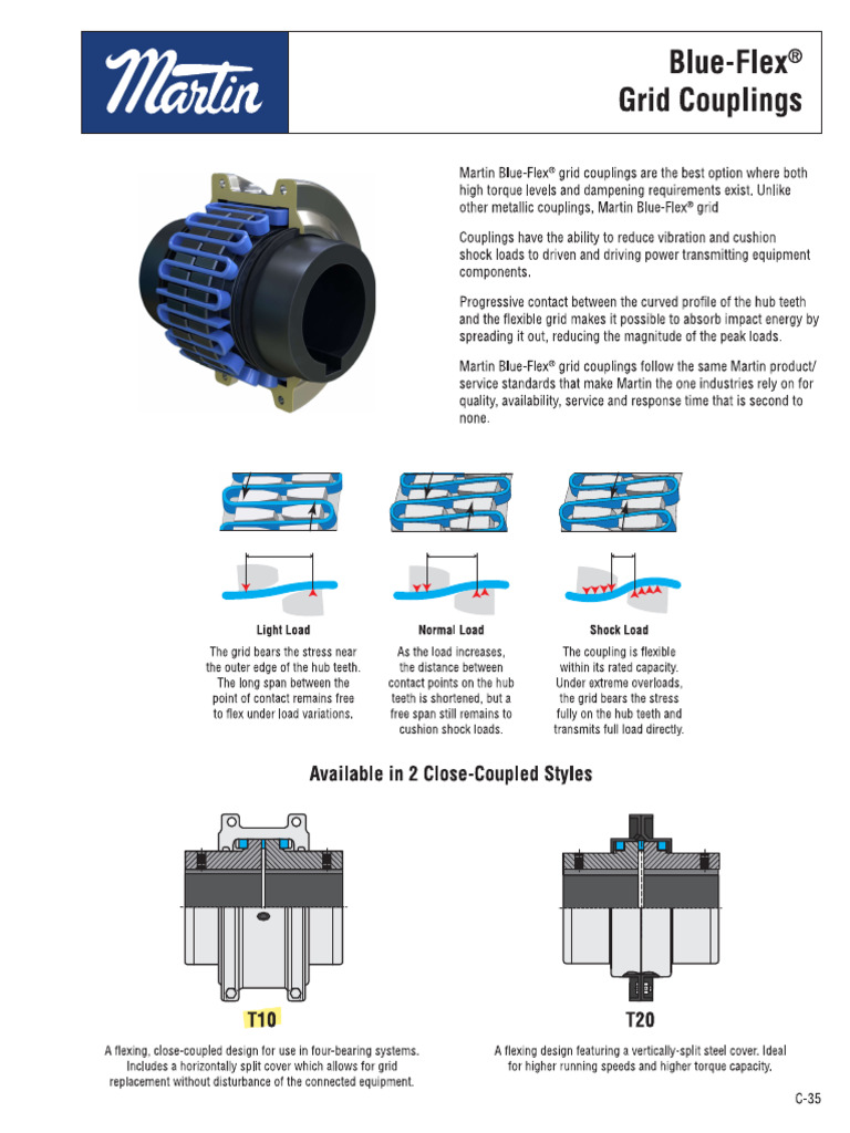 Martin Grid Coupling 1070T10, 1080T10 Catalogue PDF