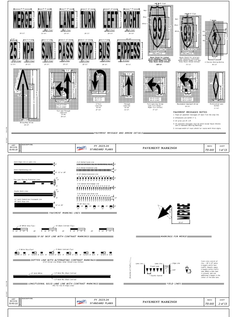 Pavement Messages Notes | PDF