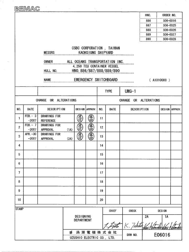 D5121100 应急配电盘ESB | PDF