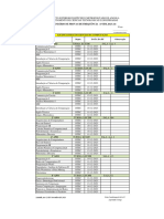 LCC DTEC-Calendário PF IºSEM.23-24