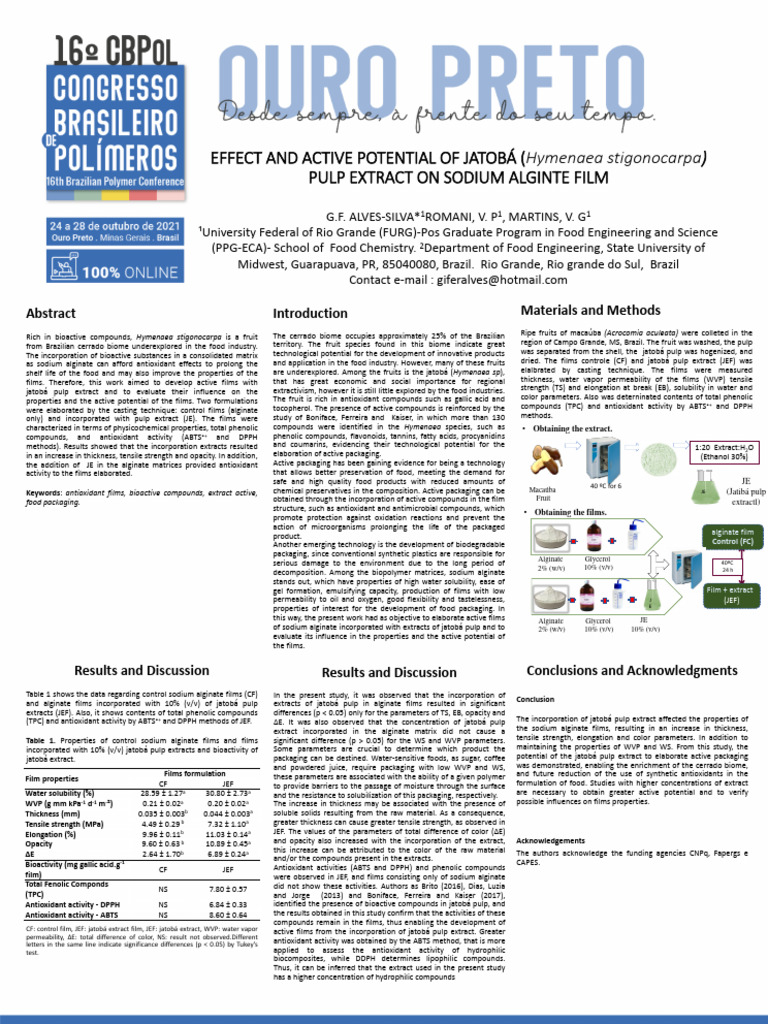 CBPol 2021 BannerFILMSALGINATE WITH JATOBÁ EXTRACT Download Free
