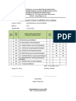 HAFALAN TAHFIDZ Irwan