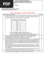 Operating System Assignment - II2023-24 - IT B V SEMESTER