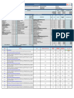 Reporte Diario 17-07-23 - Fabricación, Reparación y Pintado de Guardas Fase 2