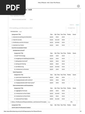 USCPA テキスト Wiley CPA Excel July 2015 mqdefault.jpg