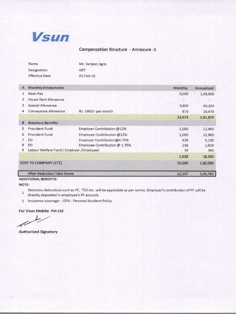 somesh-salary-breakup-pdf