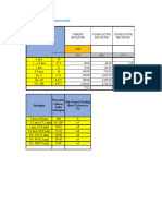 Table P-209 Base Gradation Requirements