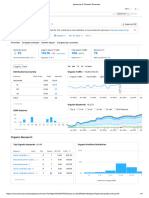 Semar - Co.id - Domain Overview