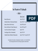 The Feasts of Yahuah 2024