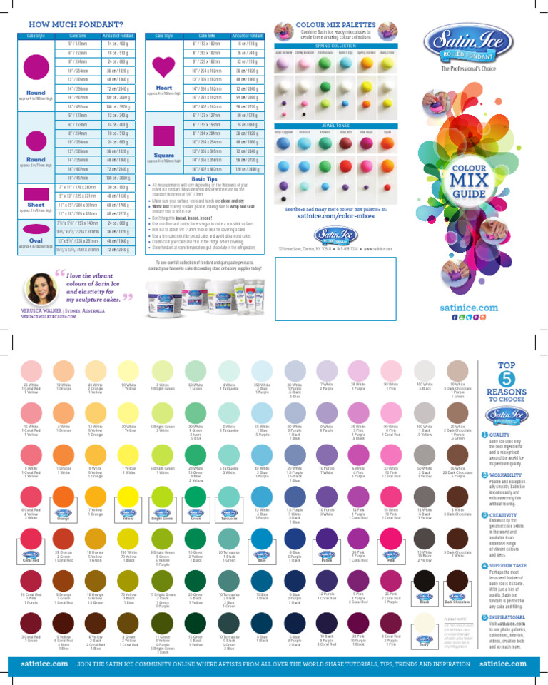 Satin Ice Fondant Color Mixing Guide | PDF | Blue | Cakes