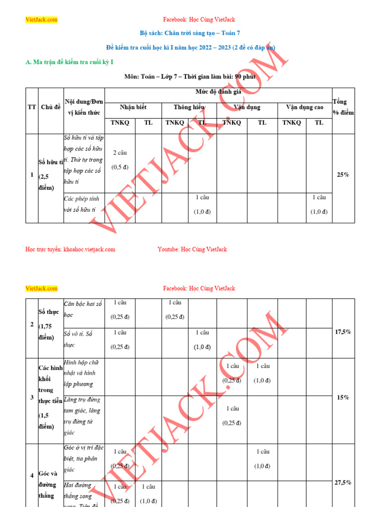 Top 30 de Thi Hoc Ki 1 Toan Lop 7 Chan Troi Sang Tao Co Dap An | PDF