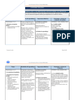 Programa de Estudios Seut