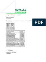 Carta de Trabajadores Activos